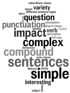 The Art of the Sentence: Compound Complex&nbsp;Sentences